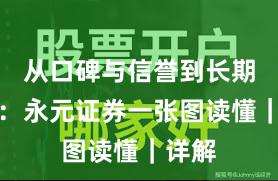 从口碑与信誉到长期主义：永元证券一张图读懂｜详解