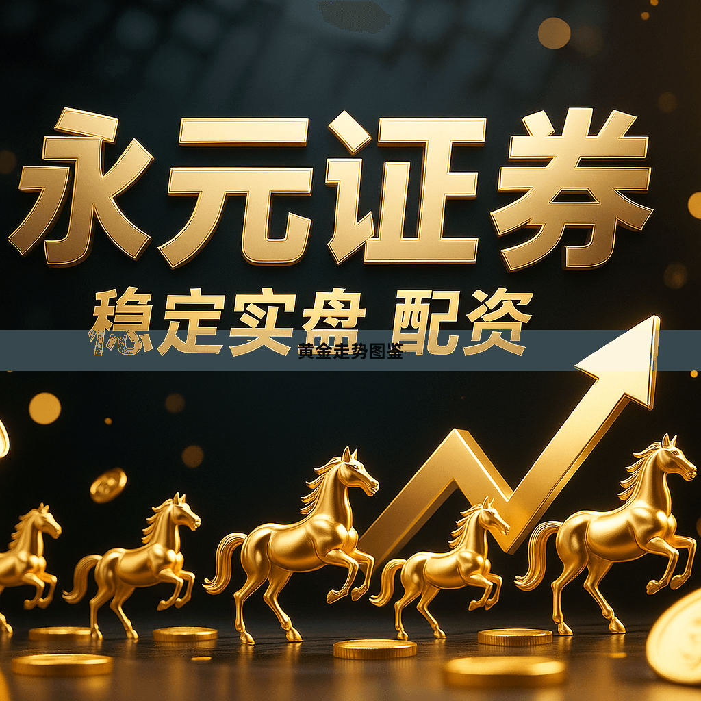 黄金走势图鉴