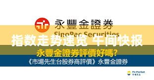 指数走势速览 午间快报