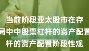 当前阶段亚太股市在存量博弈格局中中股票杠杆的资产配置阶段性观