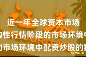 近一年全球资本市场面对结构性行情阶段的市场环境中配资炒股的数