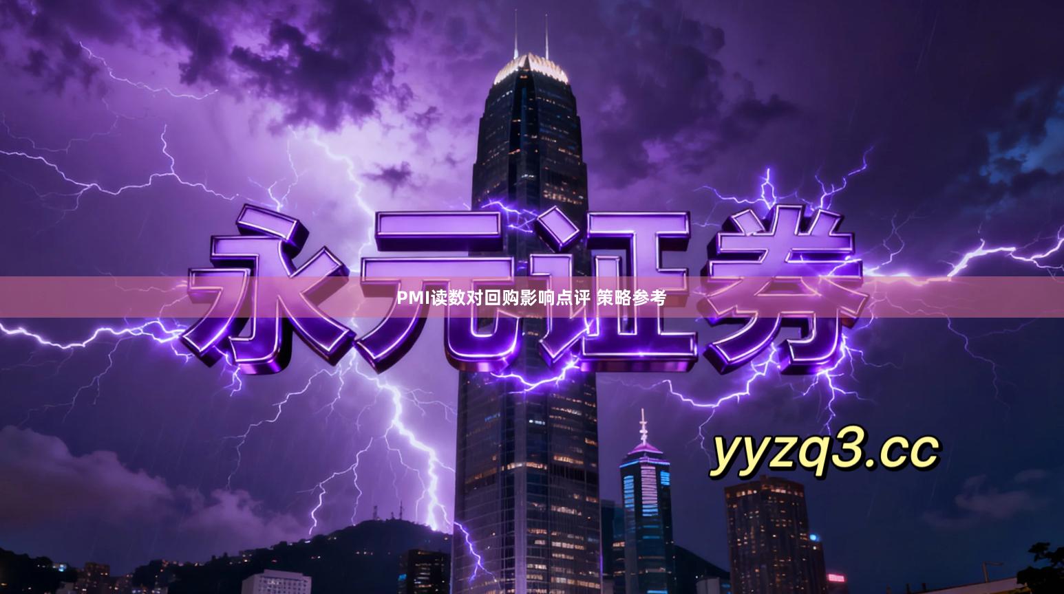 PMI读数对回购影响点评 策略参考